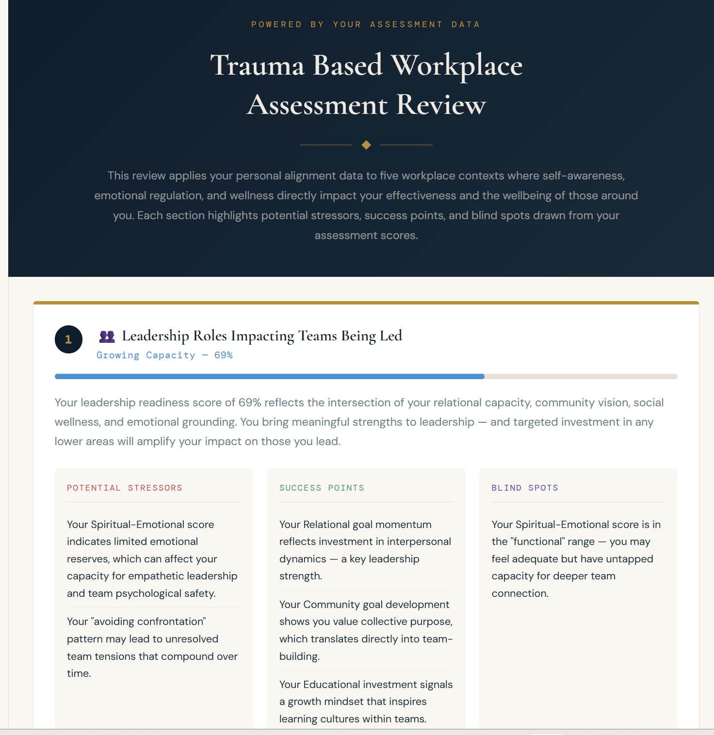 Trauma-Based Workplace Assessment Review